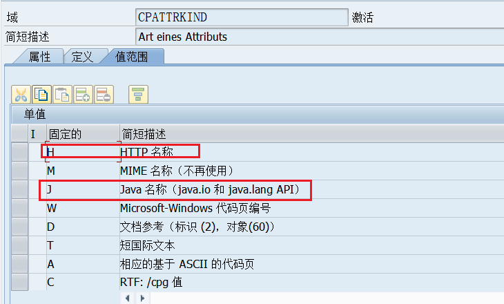 2.UTF字符集属性类型列表