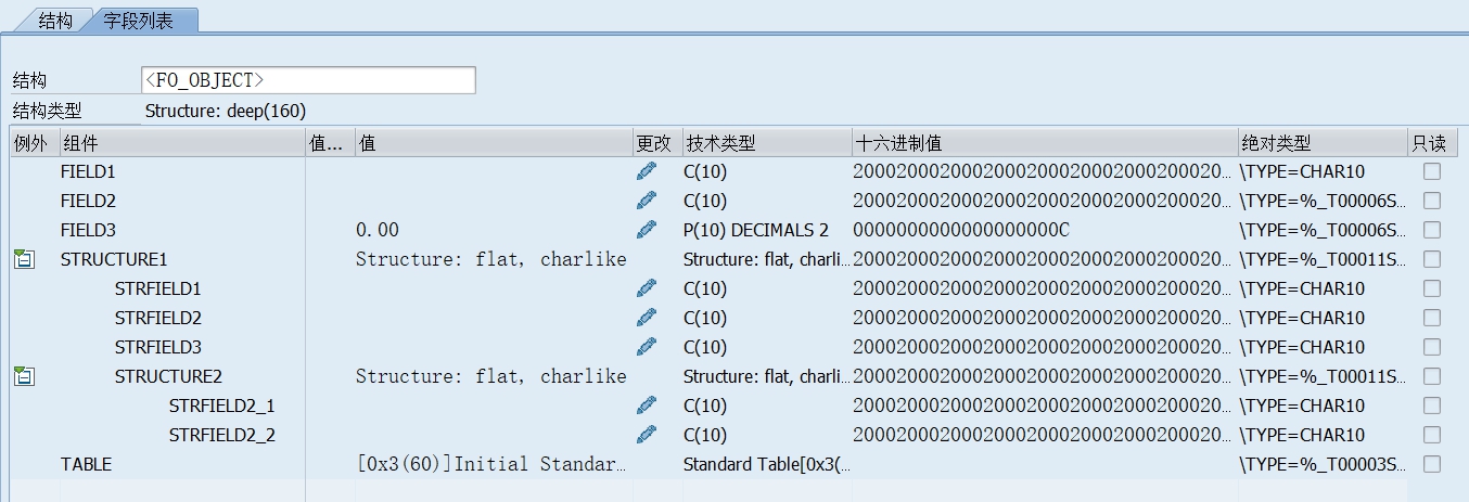 7.复杂结构-结构体嵌套结构体或内表